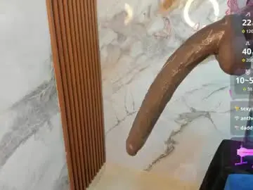 Chaturbate Free Porn Cam of latina_candy01