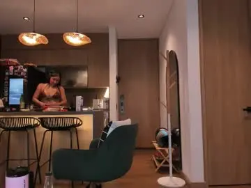 Chaturbate Live Sex of sophyamiller_15