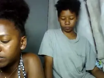 Chaturbate Adult Webcam of annick98