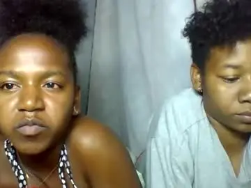 Chaturbate Free Porn Cam of annick98