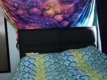 Chaturbate Sex Cam of atena_messy