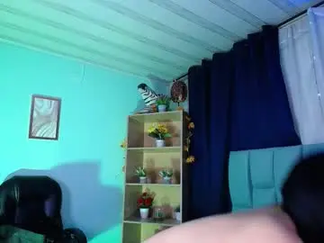 Chaturbate Sex Cam of emilyy05_