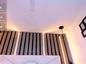 Chaturbate Private Sex Chat of eva_monwalker