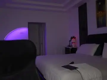 Chaturbate Private Sex Chat of missksavage