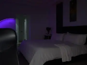 Chaturbate Live Sex Cam of missksavage