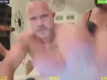 Chaturbate Adult Webcam of 3totangox
