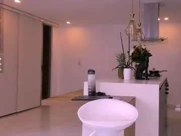 Chaturbate Free Live Porn of angela_bonetti