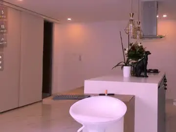 Chaturbate Private Sex Chat of angela_bonetti