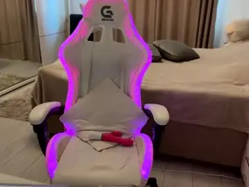 Chaturbate Nude Webcam of lunabex