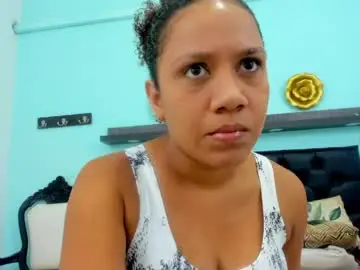 Chaturbate Live Sex Cam of scarlett_fox20