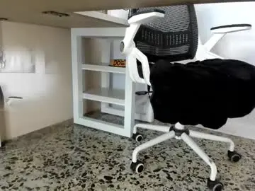 Chaturbate Nude Webcam of sharoon_gold