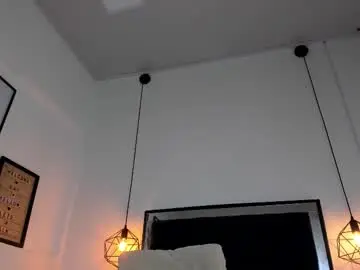 Chaturbate Best live sex cam show of amysc