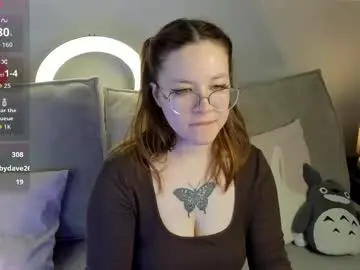 Chaturbate Nude Webcam of krysadapp