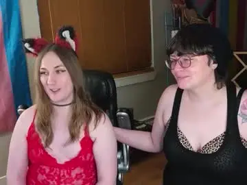 Chaturbate Free Porn Cam of luluv