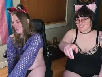 Chaturbate Adult Webcam of luluv