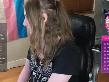 Chaturbate Adult Webcam of luluv