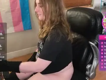 Chaturbate Adult Webcam of luluv