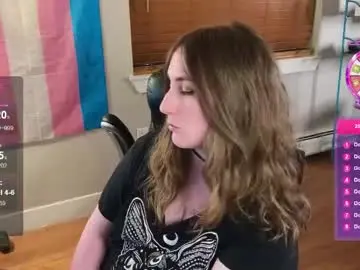 Chaturbate Free Porn Cam of luluv