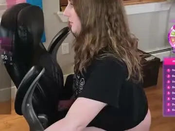 Chaturbate Sex Cam of luluv