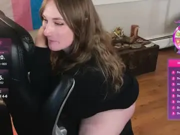 Chaturbate Free Live Porn of luluv