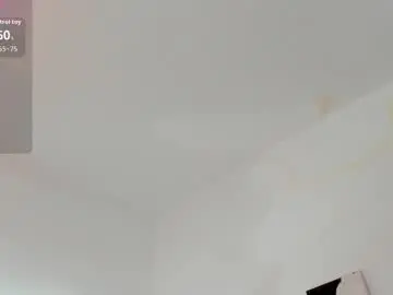 Chaturbate Adult Video Chat of m1lk_choc