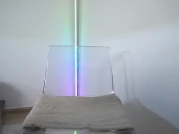 Chaturbate Private Sex Chat of new_dee