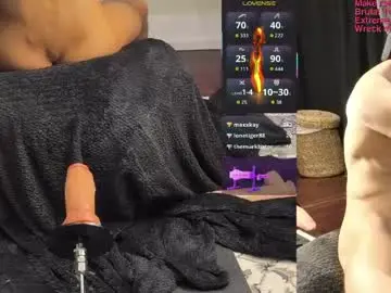 Chaturbate Nude Webcam of toronto325