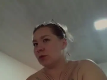 Chaturbate Private Sex Chat of alisa_u