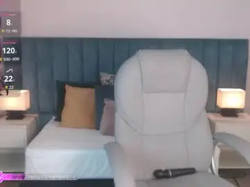 Chaturbate Adult Webcam of april__bunny
