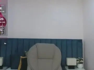 Chaturbate Adult Video Chat of april__bunny