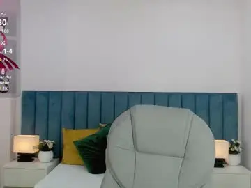 Chaturbate Best Webcam of april__bunny