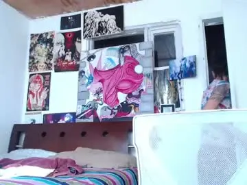 Chaturbate Nude Webcam of miss_spy