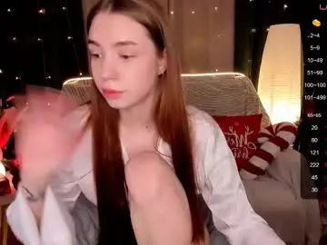 Chaturbate Live Sex of dollypully