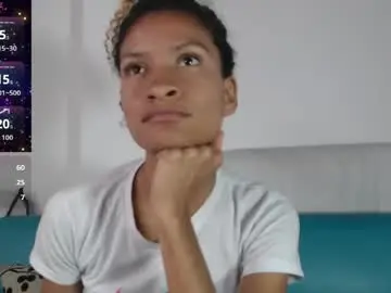 Chaturbate Free Porn Cam of mailyn_gold