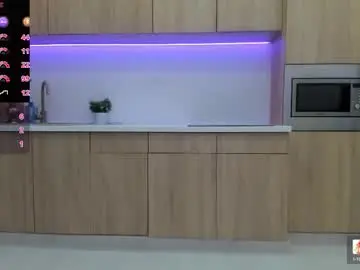 Chaturbate Best live sex cam show of olivia__hart