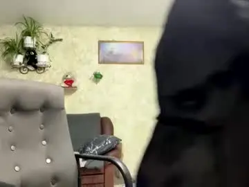 Chaturbate Nude Webcam of sweetshy99