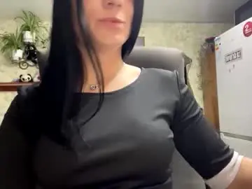 Chaturbate Sex Cam of sweetshy99