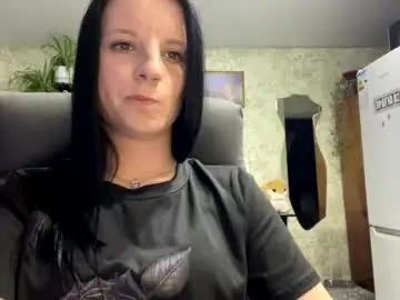 Chaturbate Live Porn of sweetshy99