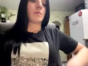 Chaturbate Watch Live Sex Cams of sweetshy99