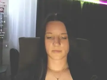 Chaturbate Nude Webcam of sweetshy99