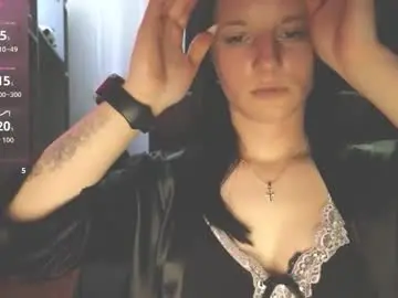 Chaturbate Nude Webcam of sweetshy99