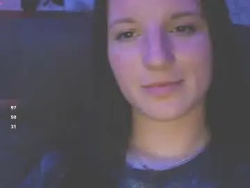 Chaturbate Watch Live Sex Cams of sweetshy99