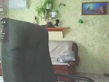 Chaturbate Private Sex Chat of sweetshy99