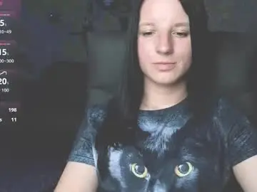 Chaturbate Best live sex cam show of sweetshy99