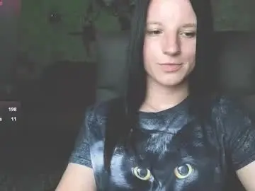 Chaturbate Nude Webcam of sweetshy99
