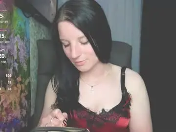 Chaturbate Adult Webcams of sweetshy99