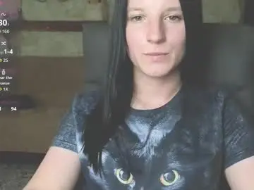 Chaturbate Sex Chat of sweetshy99