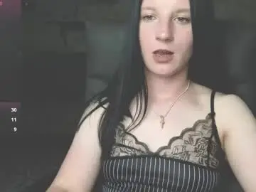 Chaturbate Adult Webcams of sweetshy99