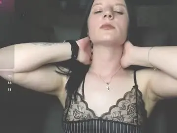 Chaturbate Sex Chat of sweetshy99