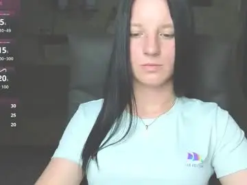 Chaturbate Adult Webcam of sweetshy99